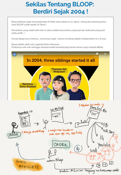 BLOOP AFFILIATE PROGRAM